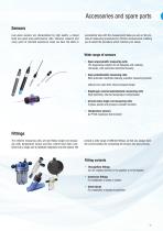 Measurement and control technology for swimming pools-11
