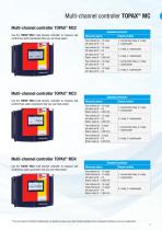 Measurement and control technology for swimming pools-3