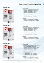 Measurement and control technology for swimming pools-7