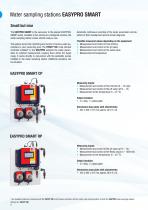 Measurement and control technology for swimming pools-8