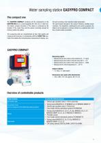 Measurement and control technology for swimming pools-9