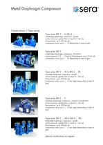 Data sheet Metal Diaphragm Compressors - 3