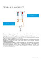 DRY-RUNNING PISTON COMPRESSOR WITH ELECTRO-HYDROSTATIC DRIVE - 5