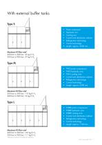 HYDROGEN REFUELLING STATIONS - 11