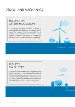 HYDROGEN REFUELLING STATIONS - 8