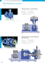sera Broschüre Verdichtertechnik englisch - 10