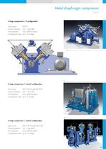 sera Broschüre Verdichtertechnik englisch - 11