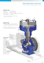 sera Broschüre Verdichtertechnik englisch - 9
