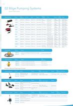 Bilge Pumping Systems - 5