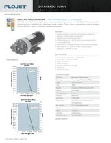 Diaphragm & Drum Pumps - 12