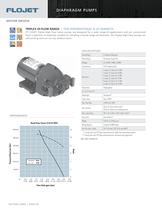 Diaphragm & Drum Pumps - 14