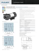 Diaphragm & Drum Pumps - 16