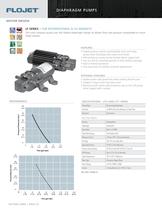 Diaphragm & Drum Pumps - 4