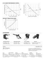 DRUM PUMP MOTORS MODEL 16450 SERIES D100 SIZE - 4