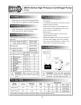 High Pressure Centrifugal Pump - 2