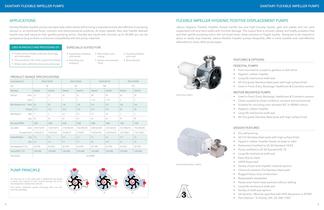 Jabsco Hygienic Food Processing Brochure - 3