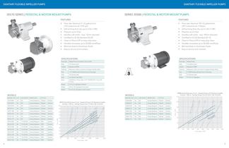 Jabsco Hygienic Food Processing Brochure - 5