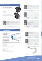 Ventilation Blowers - 8