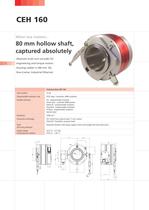 Absolute encoder with 80 mm hollow shaft - 2