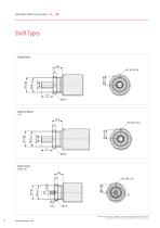 Absolute Rotary Encoders Family C__22 - 6