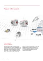 Absolute Rotary Encoders Overview - 2