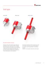 Absolute Rotary Encoders Overview - 5