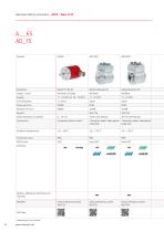 ATEX - Explosion-Protected Encoders - 14