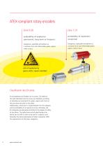 ATEX - Explosion-Protected Encoders - 4