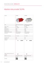 ATEX - Explosion-Protected Encoders - 8