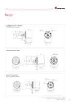 C_ _582 - the next generation Standard size with outstanding features - 15