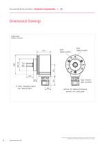 Incremental Rotary Encoders Overview - 16