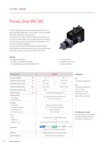 Intelligent drive technology - 12