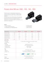 Intelligent drive technology - 14