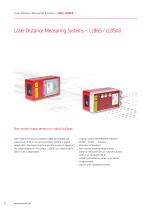 Laser distance measurement - 12