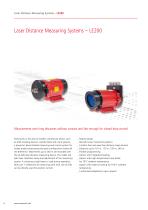 Laser distance measurement - 4