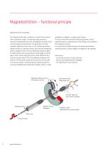 Linear encoder LMP 48 up to 3 m measurement length - 4