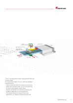 Linear Encoders- Glass Scale / Transformation  Linear Encoders- Glass Scale / Transformation - 3