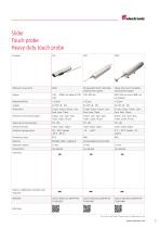 Linear Encoders- Glass Scale / Transformation  Linear Encoders- Glass Scale / Transformation - 5