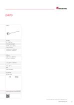 Overview Linear Encoders - 13