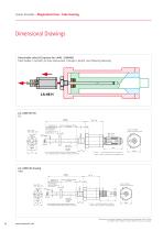 Overview Linear Encoders - 16