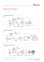 Overview Linear Encoders - 17