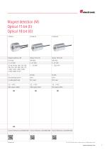 Product Information 36 mm Model Rotary encoder with encapsulated electronics - 7