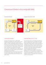 Product Information CD_75 - Safe rotary encoders SIL 3 / PL e - 12