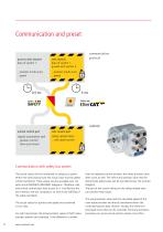 Product Information CD_75 - Safe rotary encoders SIL 3 / PL e - 8