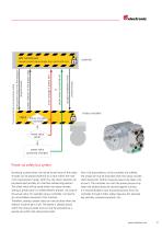 Product Information CD_75 - Safe rotary encoders SIL 3 / PL e - 9