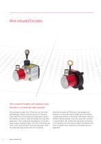 Wire Actuated Encoders Overview - 2