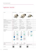 Wire Actuated Encoders Overview - 8