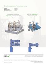 Double-acting diaphragm metering pump head - BL-191 - 2