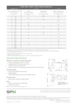 NOVADOS H5 Metering Pumps - BL108 - 2