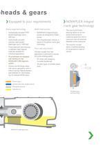 NOVAPLEX Integral Process Pumps - 5